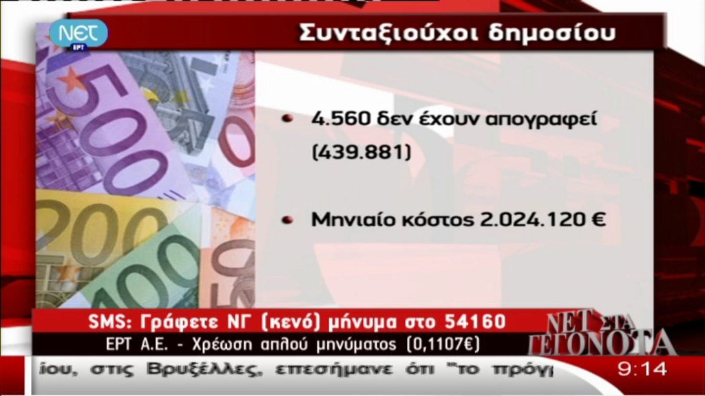 Τι συμβαίνει με τις απογραφές