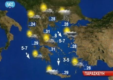 Η πρόγνωση του καιρού