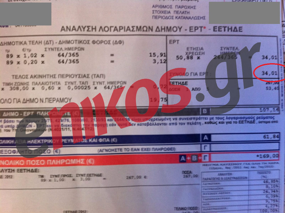 “Δείτε τι πληρώνω για την ΕΡΤ”