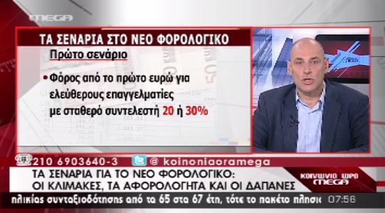 Το νέο φορολογικό