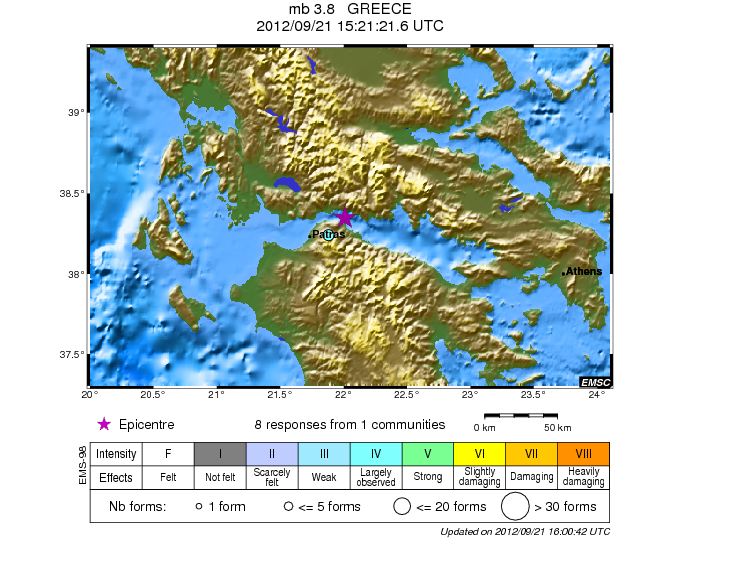 Δεν κατάλαβαν τον σεισμό