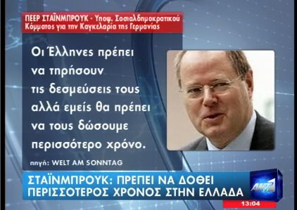 Τι λένε οι Γερμανοί για την Ελλάδα