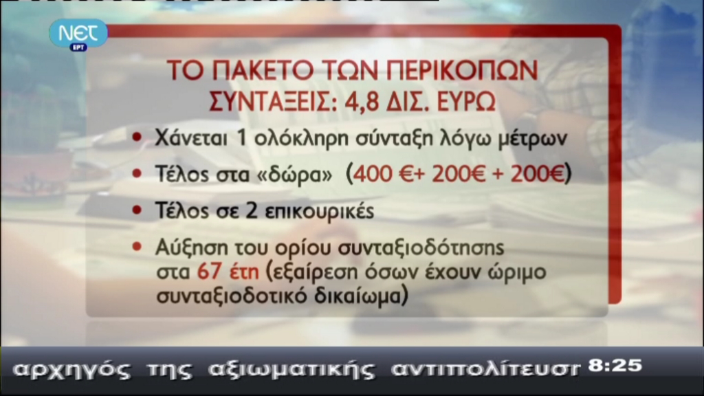 Το επώδυνο πακέτο