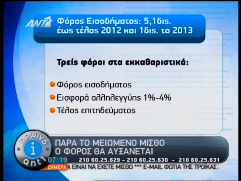 Στο στόχαστρο ο κατώτατος μισθός