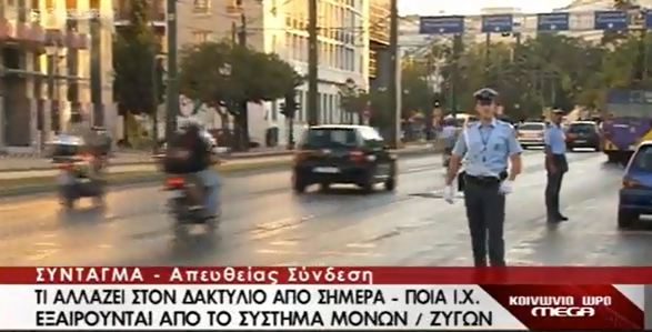 Τι αλλάζει στον δακτύλιο