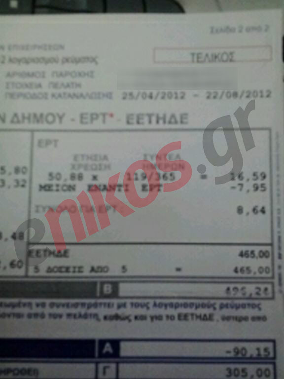 “Γιατί και οι 5 δόσεις…;”