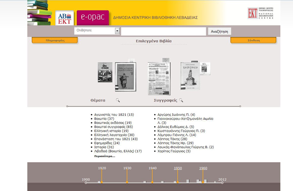 Ψηφιακή η συλλογή της Λεβαδειάς