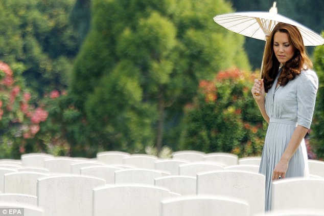 Η Kate Middleton είναι topless