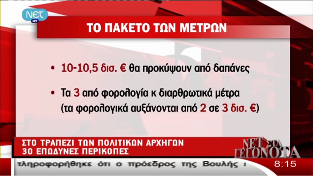 Τα 30 επώδυνα μέτρα