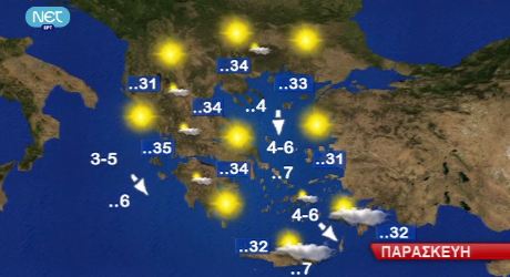 Η πρόγνωση του καιρού