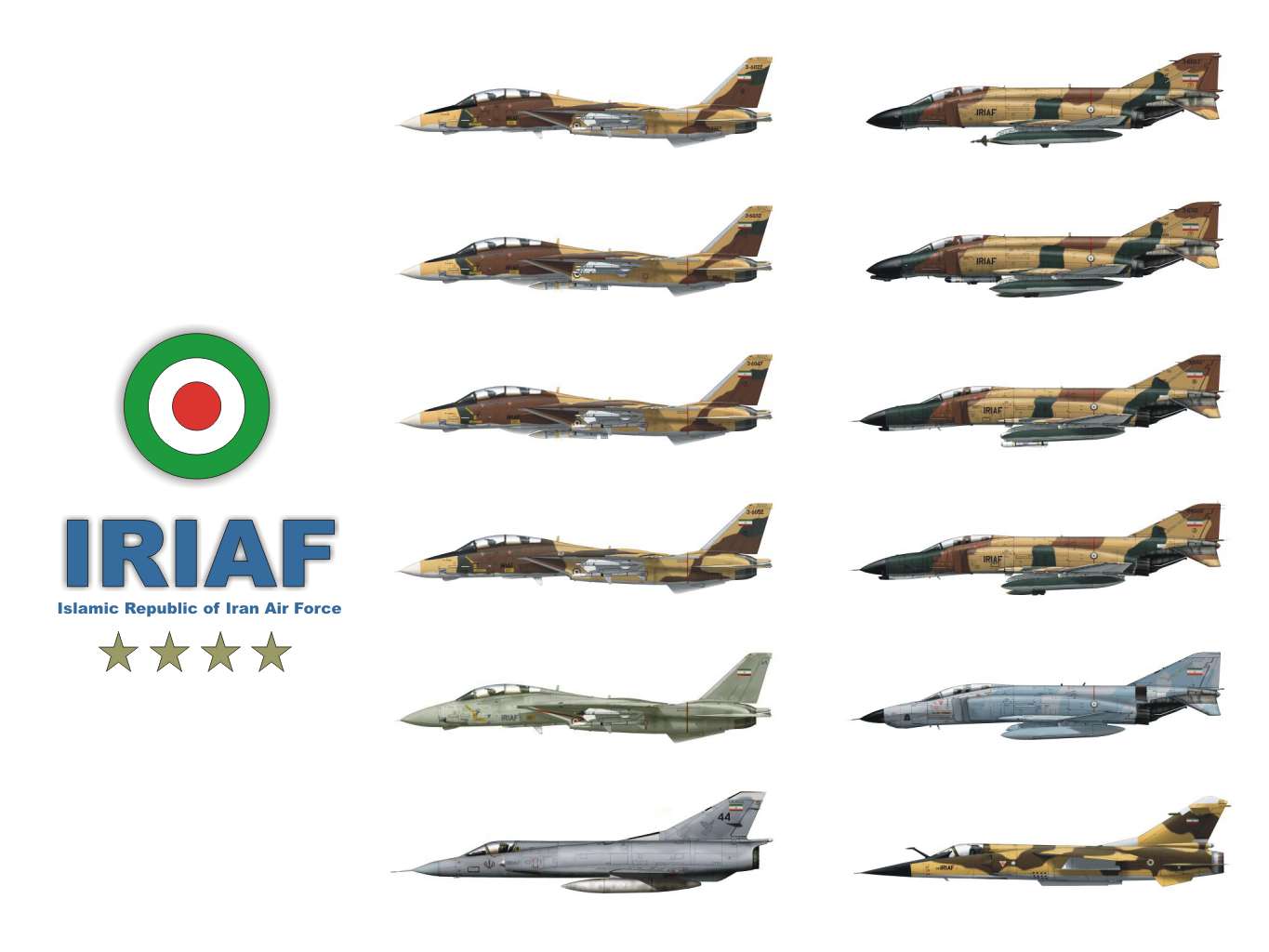 Προκαλεί το Ιράν