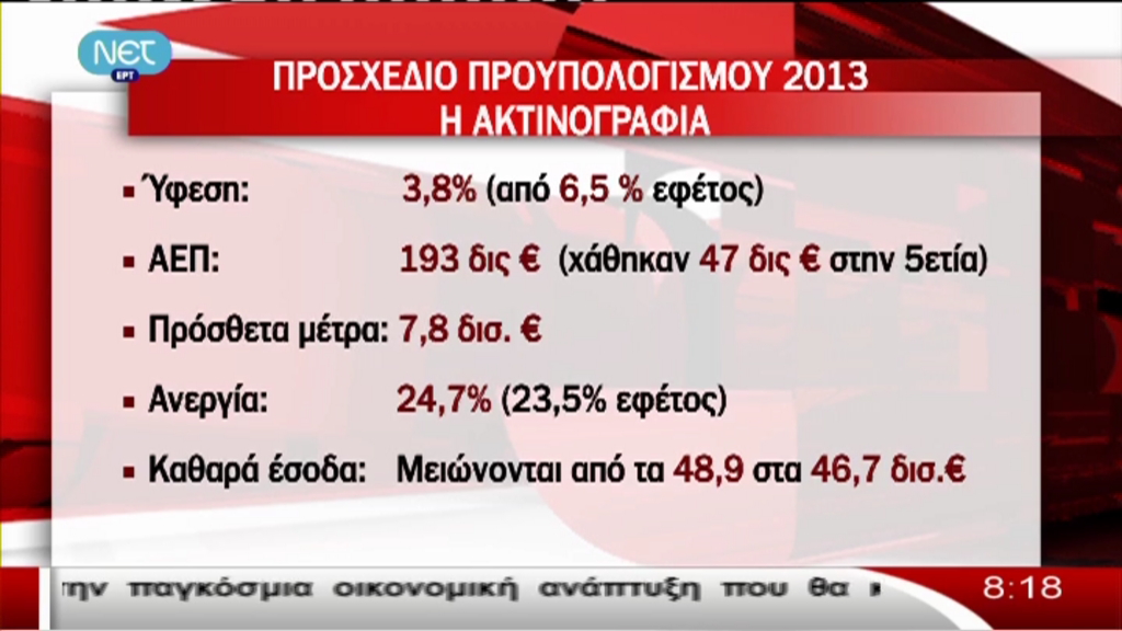 Σκληρό πόκερ