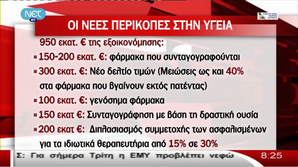 Οι νέες περικοπές στην υγεία