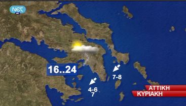 Η πρόγνωση του καιρού