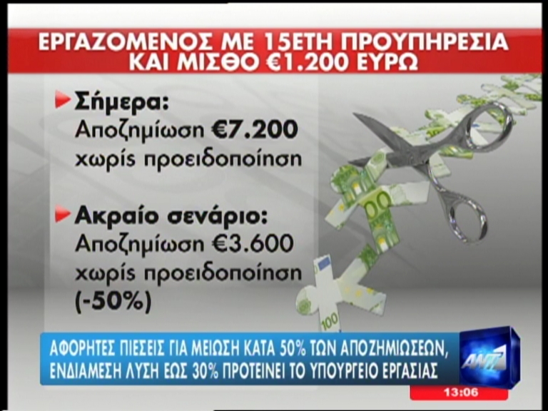 Η γραμμή άμυνας του υπ. Εργασίας