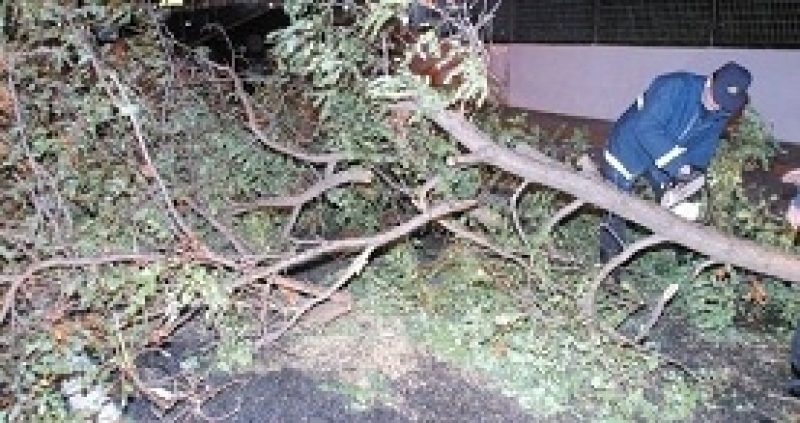 Συσκότιση από την κακοκαιρία