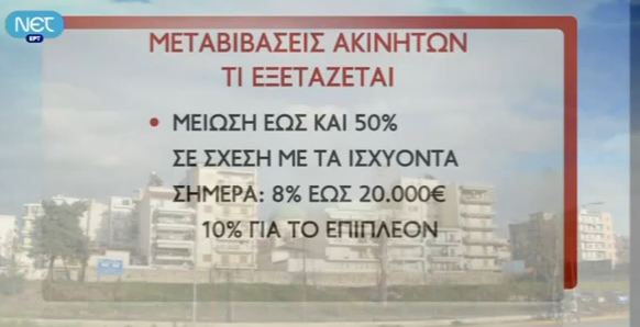 Τι αλλάζει στη μεταβίβαση ακινήτων