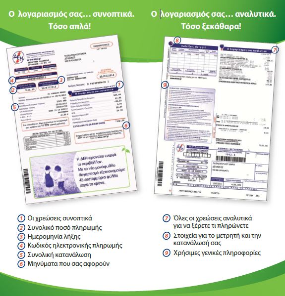 Έτσι θα είναι ο λογαριασμός της ΔΕΗ