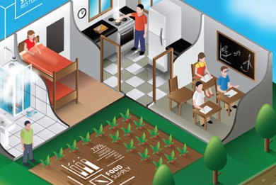 Το πρώτο «πράσινο» νηπιαγωγείο