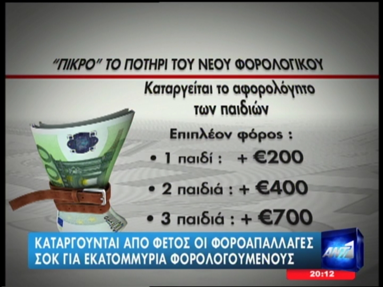 Έρχεται νέα φορολογική καταιγίδα