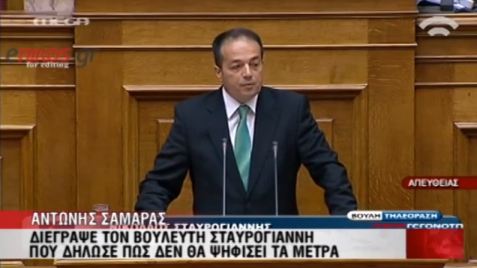 Κομματική ”αταξία” σε ΝΔ-ΔΗΜ.ΑΡ.