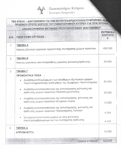 623.000€ για τους κήπους του Πανεπιστημίου