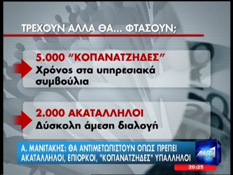 Ψάχνουν ποιοι υπάλληλοι θα φύγουν