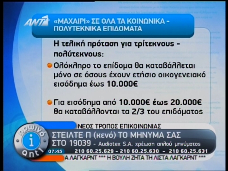 Οι νέες απαιτήσεις της τρόικας