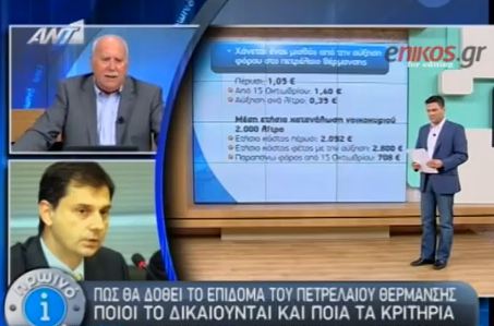 Πώς θα δοθεί το επίδομα πετρελαίου