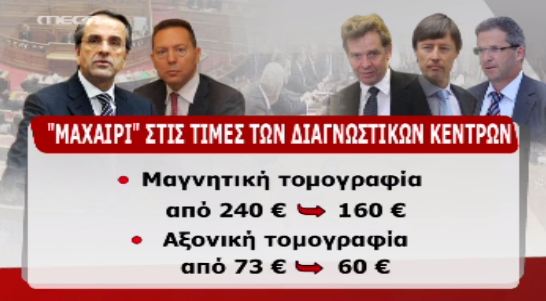 Υγεία-Μείωση τιμών, αύξηση συμμετοχής