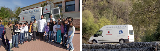 Θα εξετάσουν όλους του μαθητές