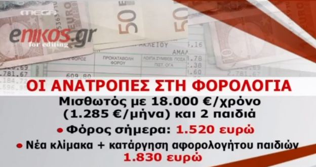 Οι ανατροπές στο φορολογικό