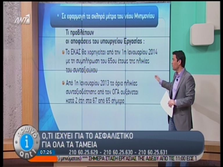 Τα νέα σκληρά μέτρα