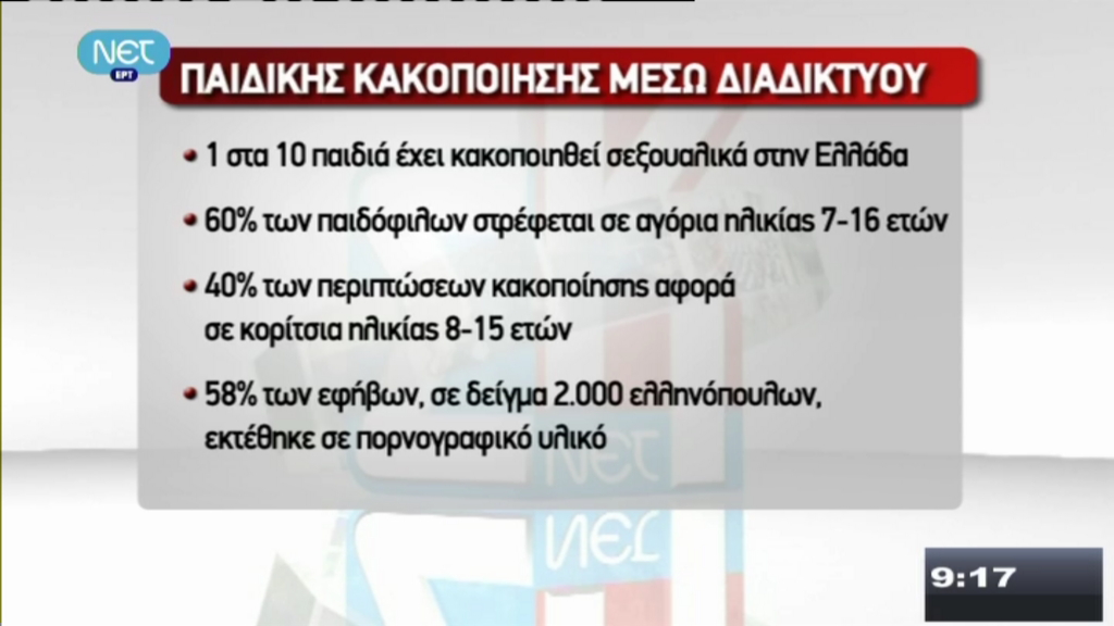 Σοκ-Ύποπτο site για τρίχρονα