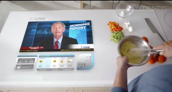 Μία ημέρα σε ένα “γυάλινο” κόσμο