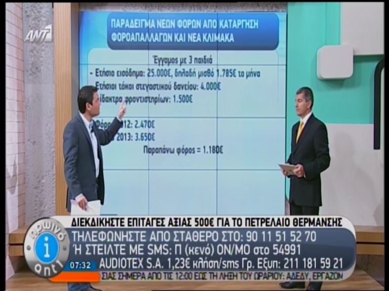 Έχεις παιδιά; Πλήρωσε…