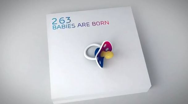 Τι συμβαίνει στη γη σε ένα λεπτό