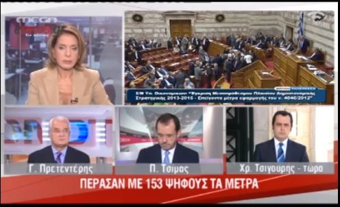 Οι πρώτες αντιδράσεις της Κουμουνδούρου