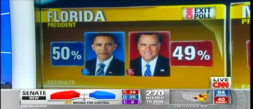 Η Φλόριντα “θέλει”… Ομπάμα