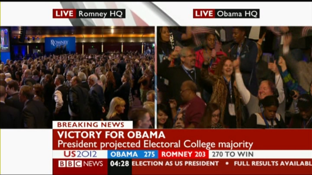 Τώρα-Νίκη Ομπάμα