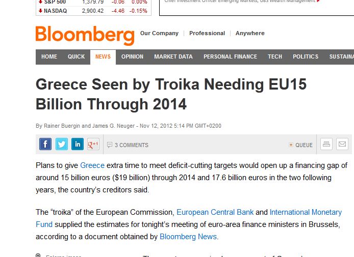 Έκθεση Τρόικας:32,6 δισ ευρώ έως το 2016