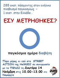 Παγκόσμια ημέρα διαβήτη