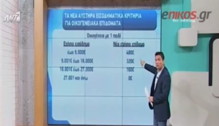 Τα νέα οικογενειακά επιδόματα