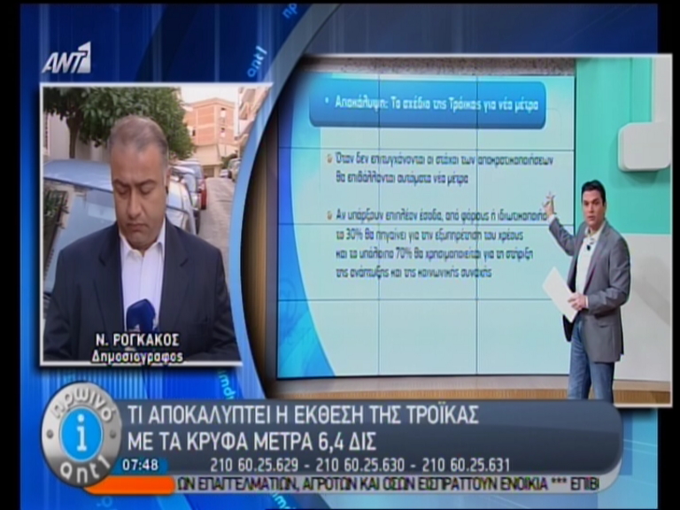 Κρυφά μέτρα 6,4 δισ. ευρώ