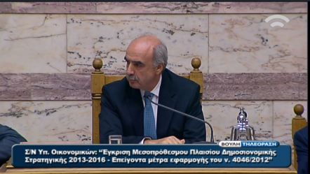 Βίντεο-Δείτε τι έγινε στη βουλή