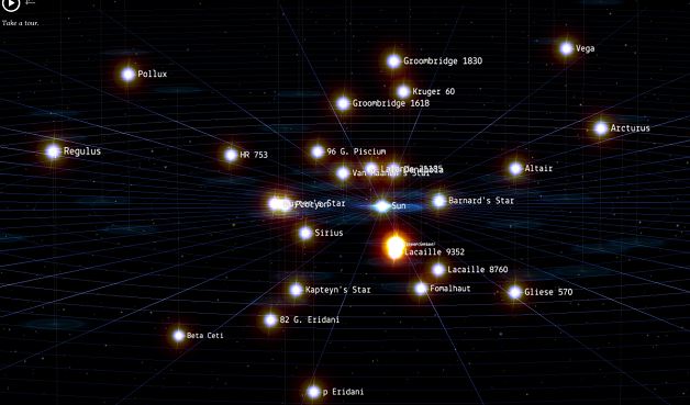 Δείτε τα «100.000 Αστέρια»!