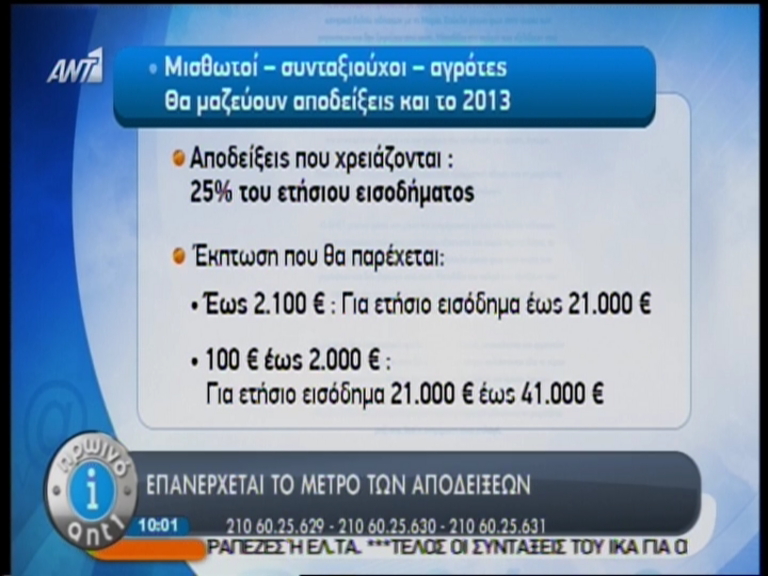 Eπιστρέφουν οι αποδείξεις