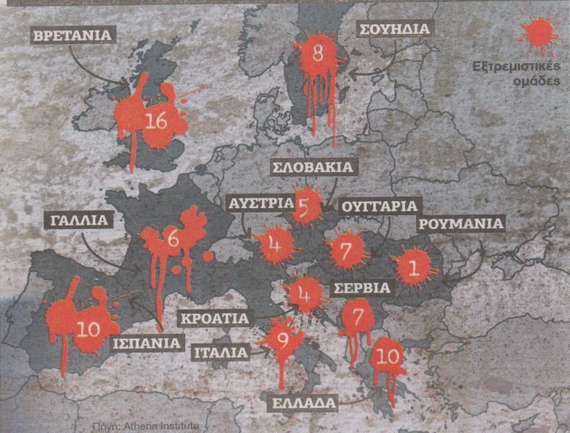 Οι “δορυφόροι” της Χρυσής Αυγής