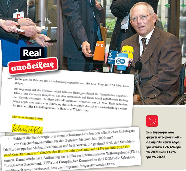 Έγγραφο-«βόμβα» Σόιμπλε για το ελληνικό χρέος