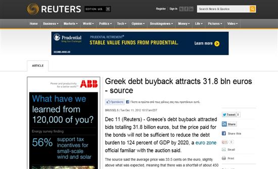 Λείπουν 450 εκ. € για την επαναγορά